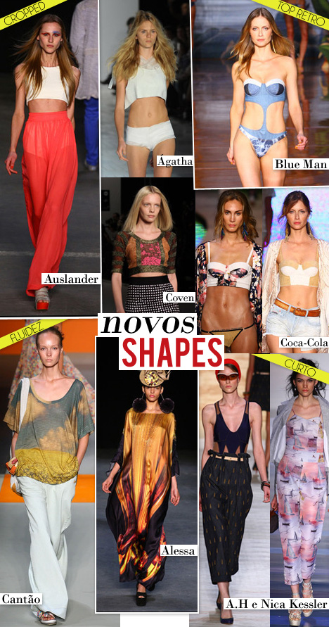 NOVOS-SHAPES-FASHION-ROI