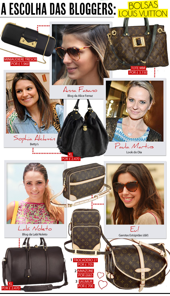 BLOGUEIRAS-LOUIS-VUITTON