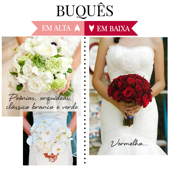 decoracao de casamento que esta em alta:Guia de Casamentos 2014: experts contam o que está em alta e em baixa decoracao de casamento que esta em alta:Guia de Casamentos 2014: experts contam o que está em alta e em baixa