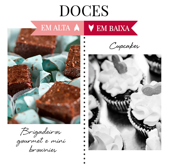 2casamentos-doces