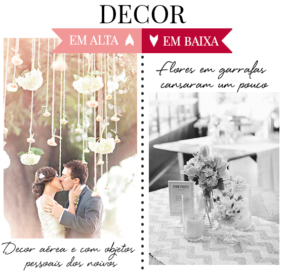 decoracao de casamento que esta em alta:Guia de Casamentos 2014: experts contam o que está em alta e em baixa decoracao de casamento que esta em alta:Guia de Casamentos 2014: experts contam o que está em alta e em baixa