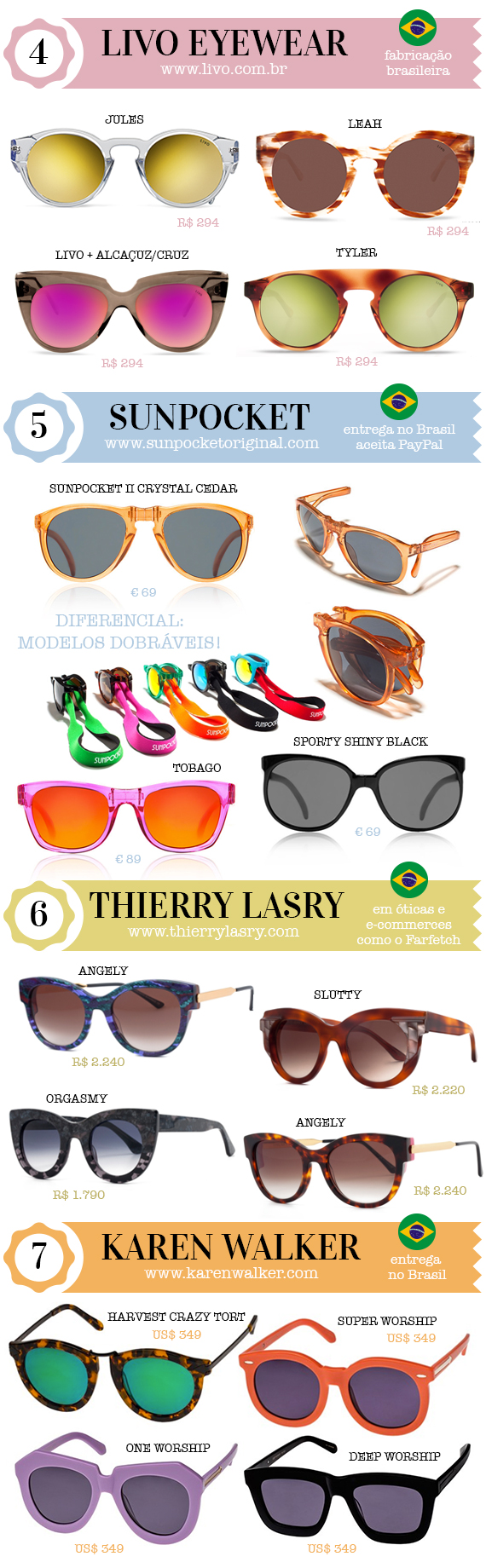 Sunglasses addicted: 7 marcas de óculos escuros para colocar no radar! 3 Sunglasses_addicted-parte2
